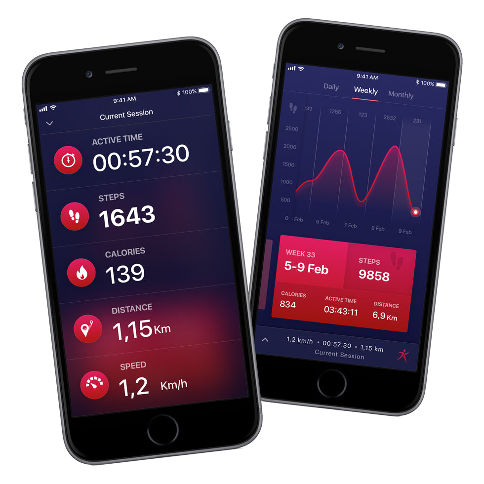 Walkdesk™ WTB500
